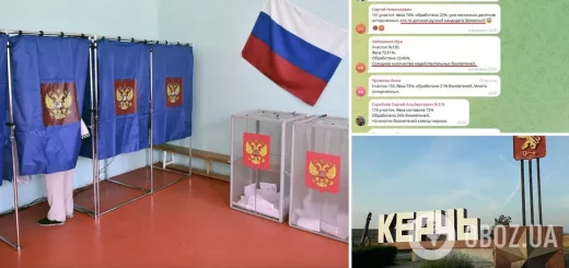 вибори на росії