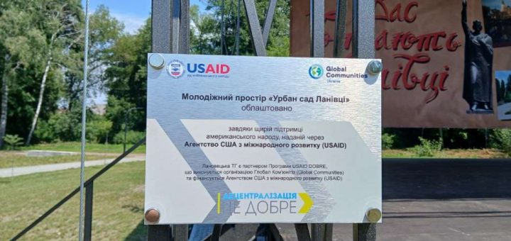 молодіжний простір Ланівці Usaid dobre