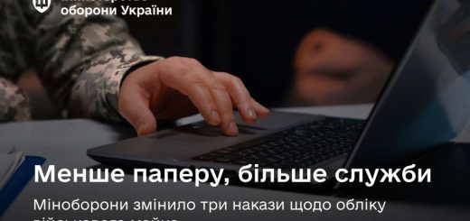 цифровізація тцк документообіг папір