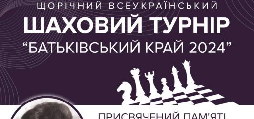 шаховий турнір імені володимира чубака 2024 кубік