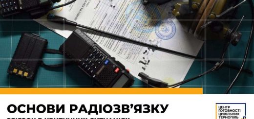 навчання з основ радіозв’язку