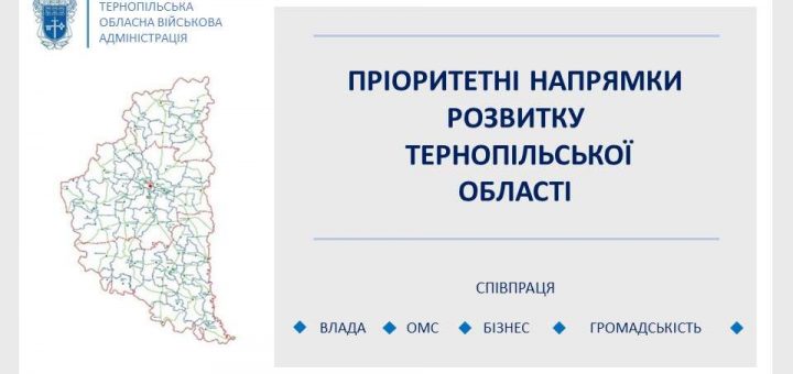 Пріоритетні напрямки розвитку Тернопільщина