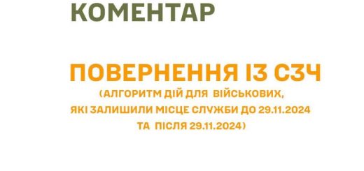 ТЦК повернення з сзч військові