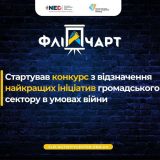 Конкурс «Золотий фліпчарт-2025»