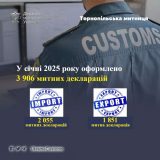 митниця декларації Тернопіль