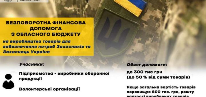 виробництво товарів потреби військових Тернопіль