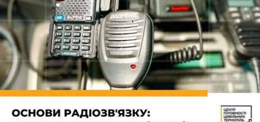 Основи радіозв’язку