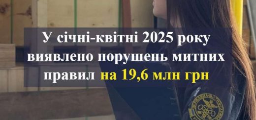 порушення митних правил Тернопіль митниця