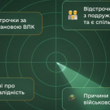 Резерв+
