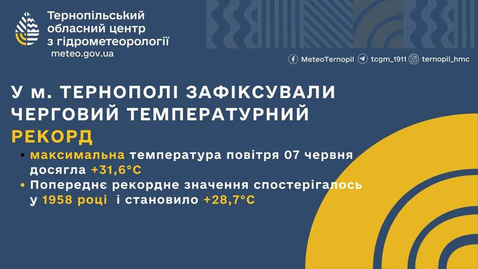 рекордна спека