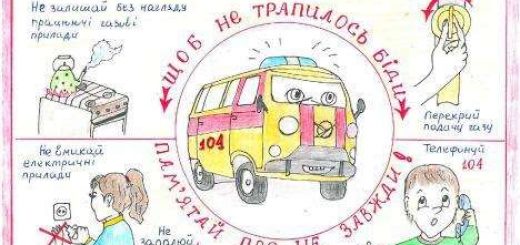 правила користування газом діти вдома