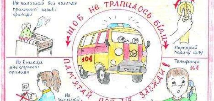 правила користування газом діти вдома