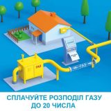 розподіл газу оплата тернопільміськгаз