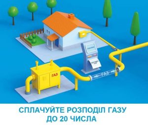 розподіл газу оплата тернопільміськгаз
