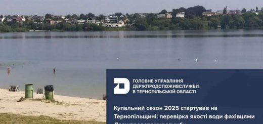 водойми Тернопільщина безпека вода