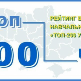 ЄвроОсвіта ЗУНУ рейтинг