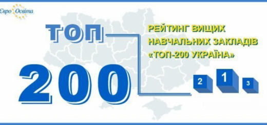ЄвроОсвіта ЗУНУ рейтинг
