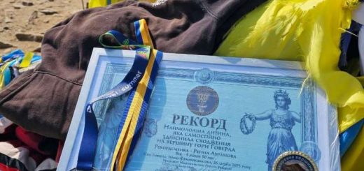 Регіна Абрамова