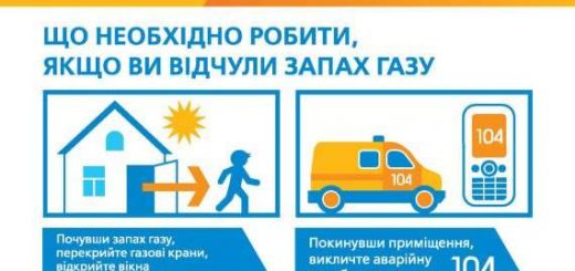 газ запах дії