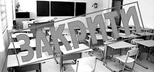 закриття шкіл