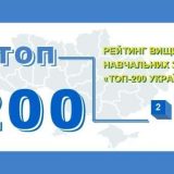 ЗУНУ рейтинг Освіта топ 200