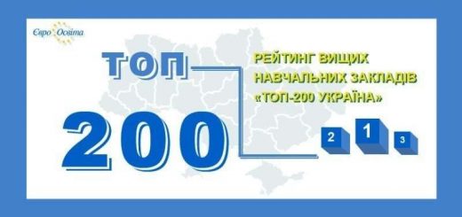 ЗУНУ рейтинг Освіта топ 200