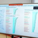 підготовка до старту