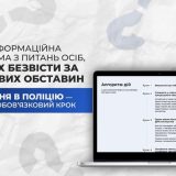людина зникла безвісти через війну