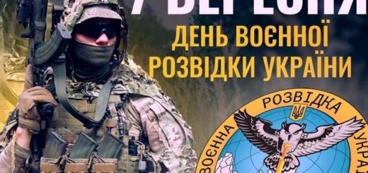 день воєнної розвідки України