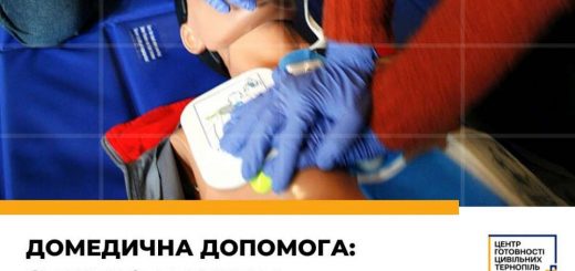 центр готовності цивільних навчання Тернопіль