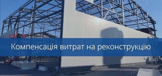 фінансування виробництво на відновлення виробництва
