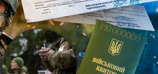 мобілізація військо ЗСУ ТЦК