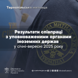 митниця Тернопіль виявила порушення