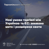 митниця торгівля зщ ЄС