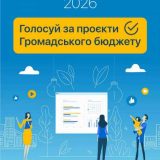проєкти Громадський бюджет Тернопіль