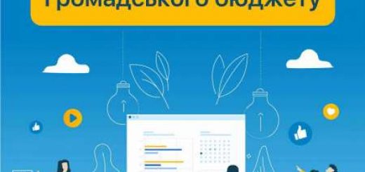 проєкти Громадський бюджет Тернопіль