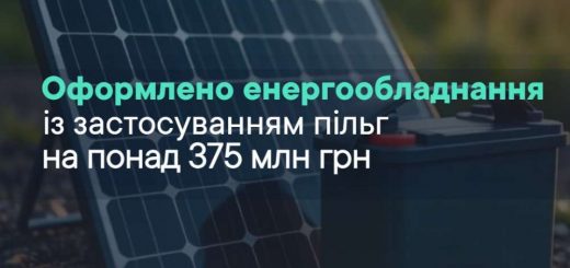 зелена енергетика пільги мита митниця