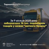 Тернопільська митниця митний безвіз
