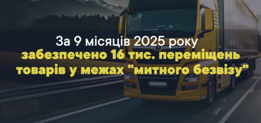 Тернопільська митниця митний безвіз