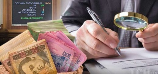 фінансовий моніторинг