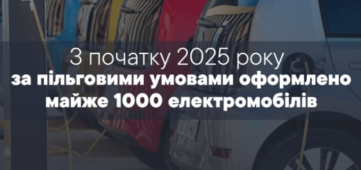 митниця Тернопіль електрокари