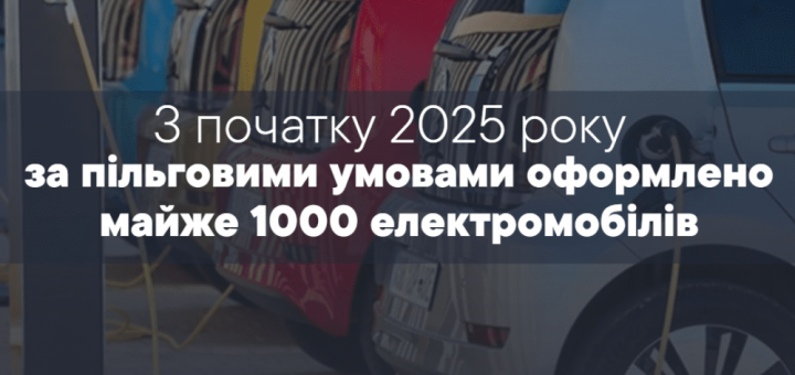 митниця Тернопіль електрокари