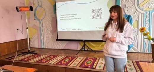 проєкт туризм Віста Збруча.