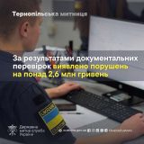 тернопільська митниця аудит