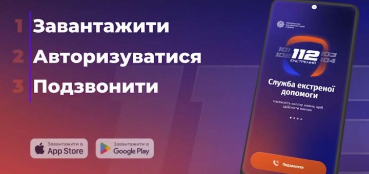 112 застосунок виклик