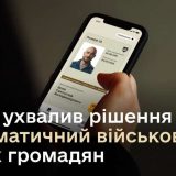 автоматичний облік громадян