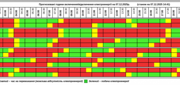 графік вимкнення електрика ТОЕ Тернопільщина