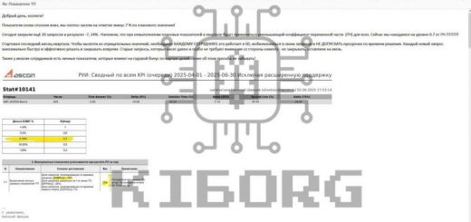 KibOrg отримали доступ до серверів АСКОН