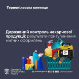 митниця призупинення митних оформлень