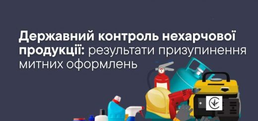 митниця призупинення митних оформлень